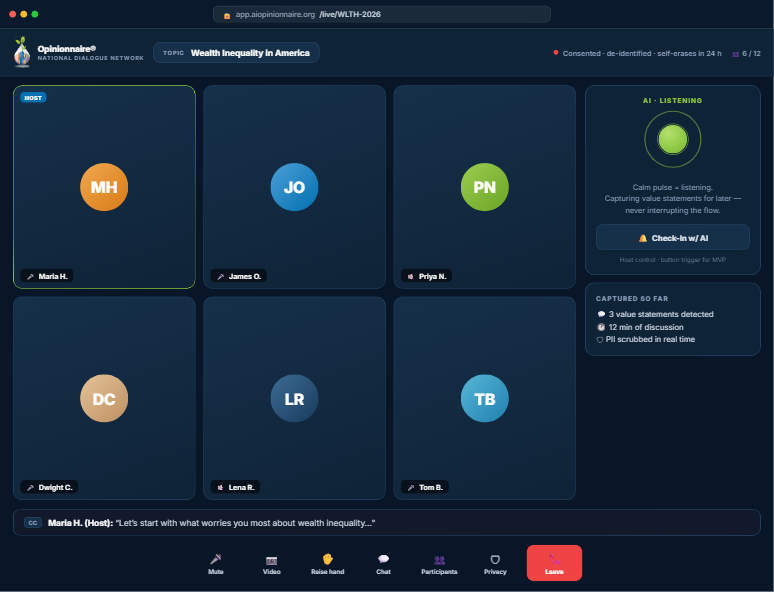 Live session screen: video grid of participants beside an AI-listening pulse panel capturing value statements